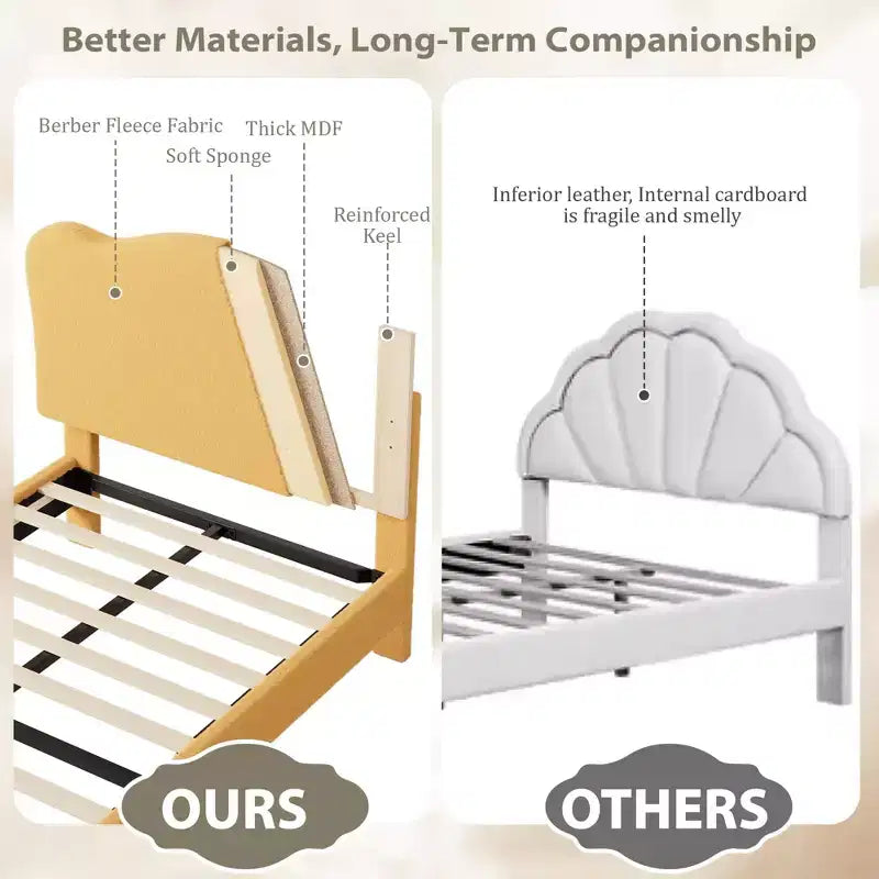 Upholstered Bed Frame, Scallop Headboard, Wood Slats Support, Teddy Fleece, Soft Rounded Corners, No Box Spring Required, Easy Assembly