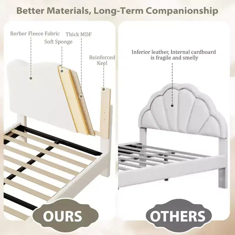 Upholstered Bed Frame, Scallop Headboard, Wood Slats Support, Teddy Fleece, Soft Rounded Corners, No Box Spring Required, Easy Assembly