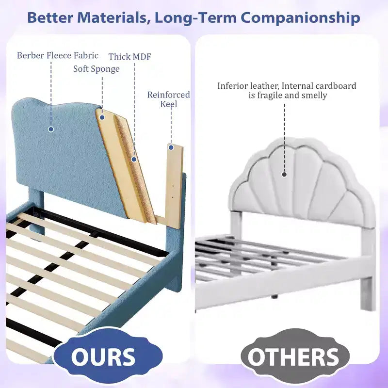 Upholstered Bed Frame, Scallop Headboard, Wood Slats Support, Teddy Fleece, Soft Rounded Corners, No Box Spring Required, Easy Assembly