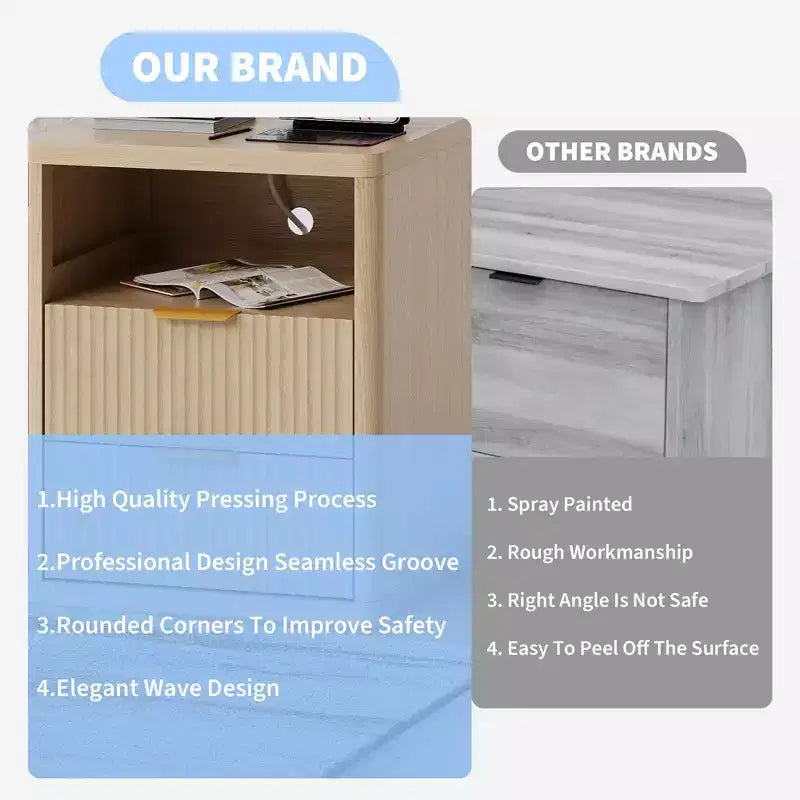 Set of 2 Nightstand - Charging Station, 2 Drawers & Open Shelf, Rounded Safety Corners, Mid-Century Metal Handles for Bedroom & Living Room