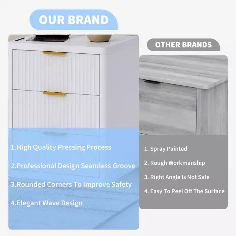 Set of 2 Nightstand - Charging Station, 2 Drawers & Open Shelf, Rounded Safety Corners, Mid-Century Metal Handles for Bedroom & Living Room