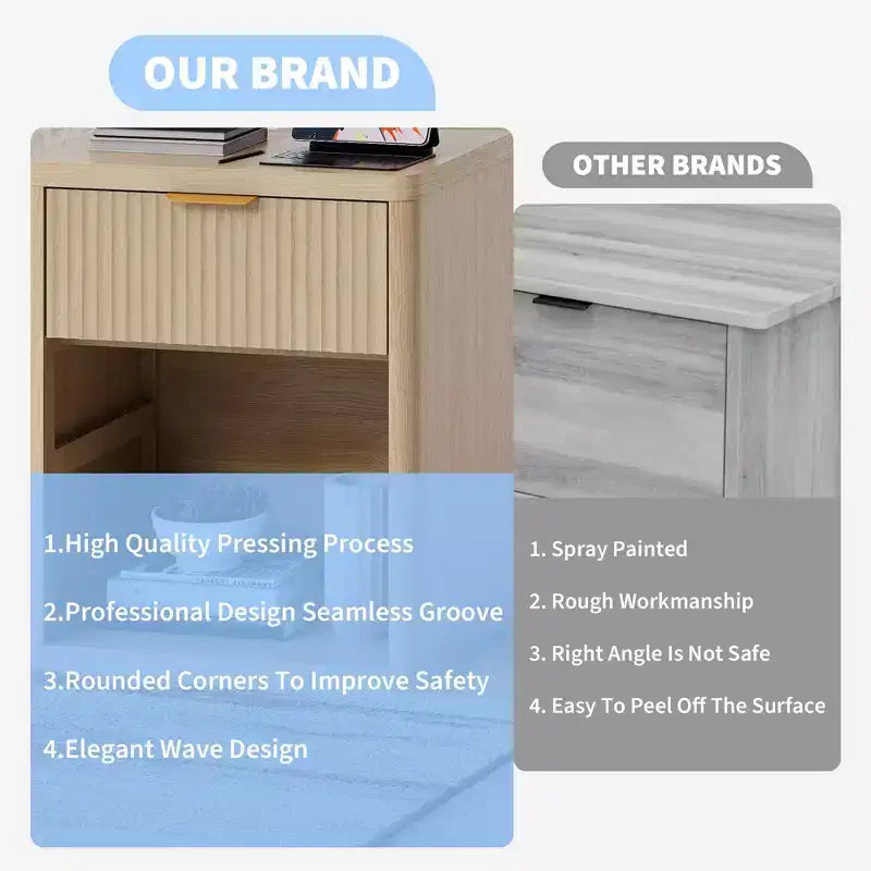 Set of 2 Nightstand - Charging Station, 2 Drawers & Open Shelf, Rounded Safety Corners, Mid-Century Metal Handles for Bedroom & Living Room